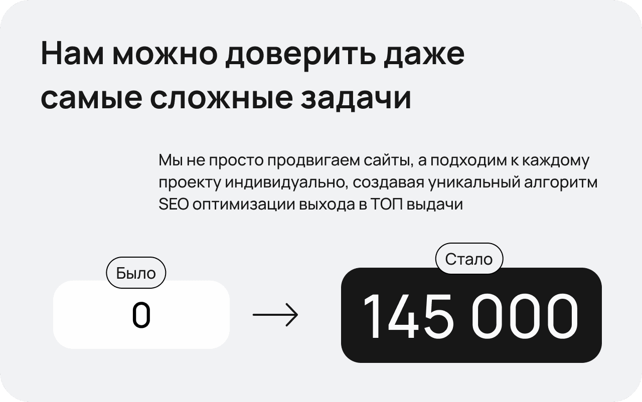 Numbers