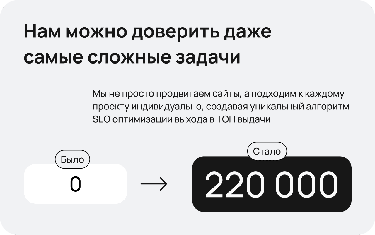 Numbers