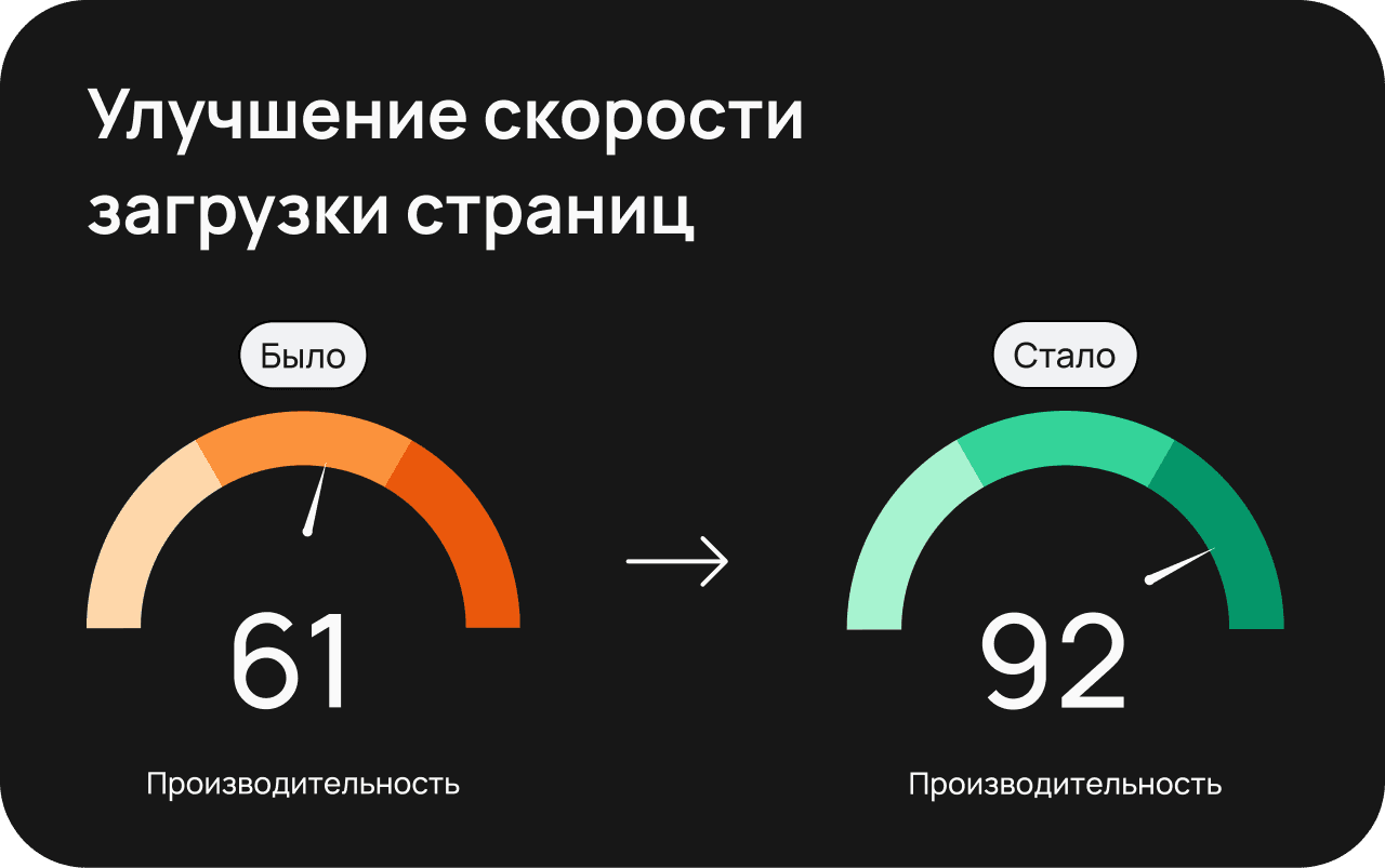 Numbers