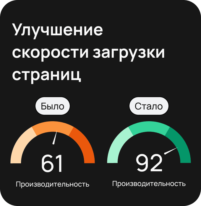 Numbers