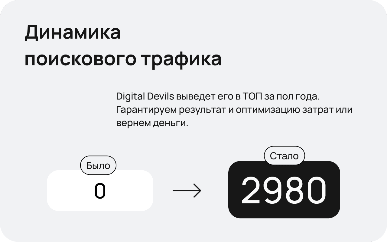 Numbers