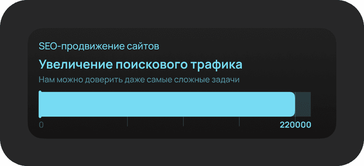 Сколько стоит разработка мобильных приложений под iOS?