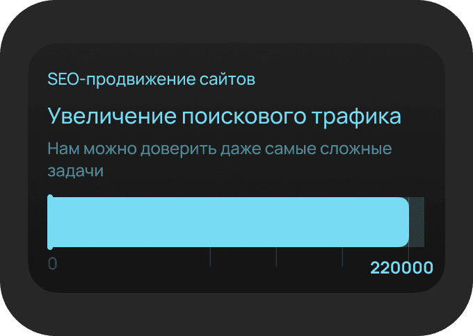 Сколько стоит разработка мобильных приложений под iOS?